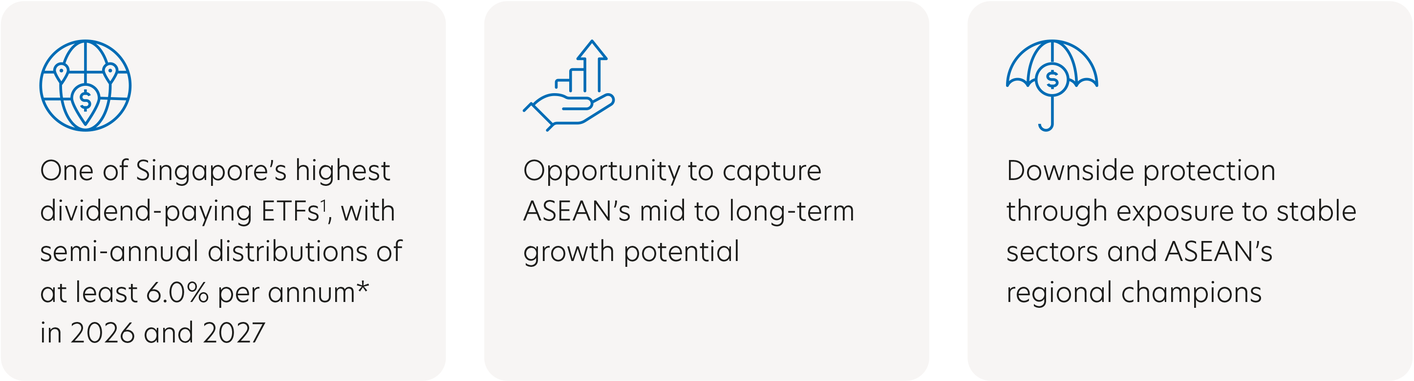 Key Features of the Fund